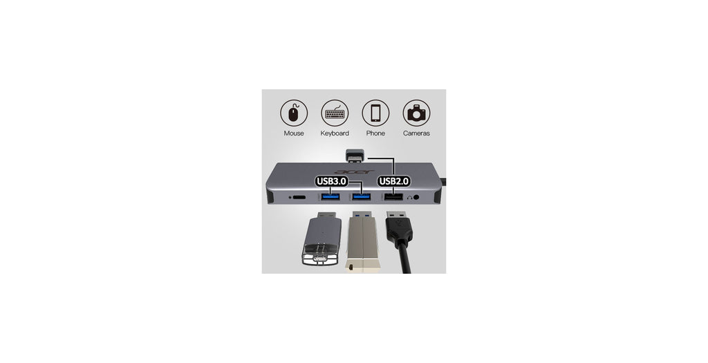 Station d'accueil USB-C ACER 12-en-1 | Multiscreen 4K