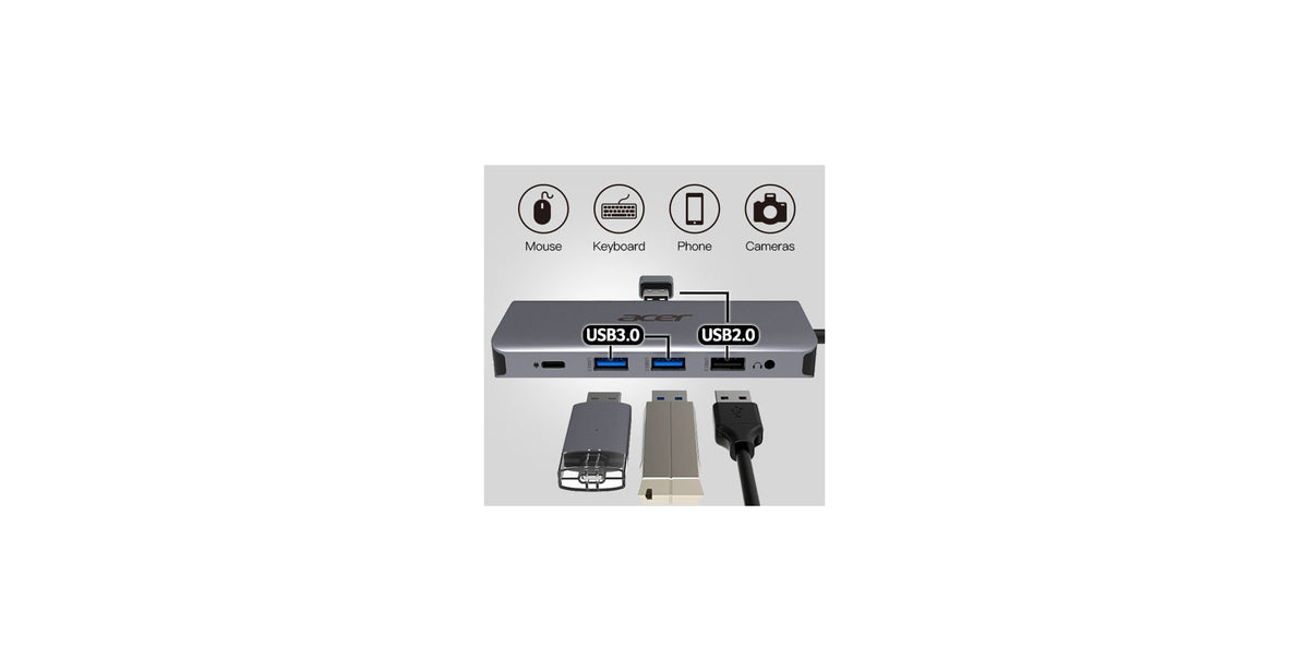 Station d'accueil USB-C ACER 12-en-1 | Multiscreen 4K