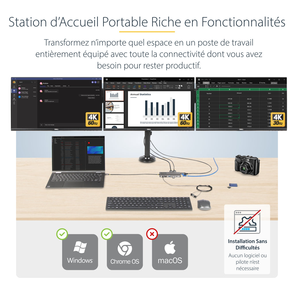 Station d'accueil USB-C/Thunderbolt 4 HDMI/DP - StarTech