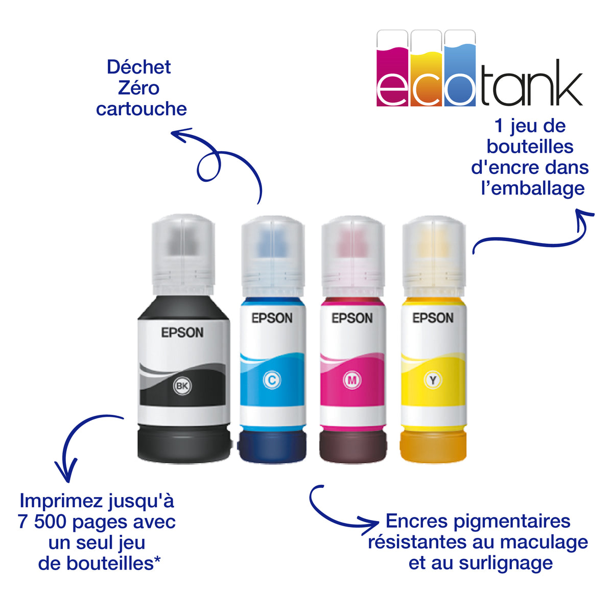 Epson EcoTank ET-16605 - Imprimante multifonctions A3 couleur