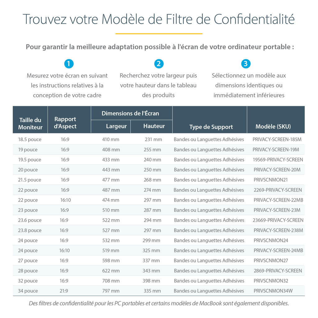 Filtre confidentialité 22" écran PC | Réduction lumière bleue