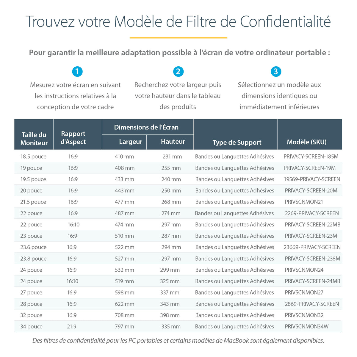 Filtre anti-indiscrétion 24" StarTech - Confidentialité TAA