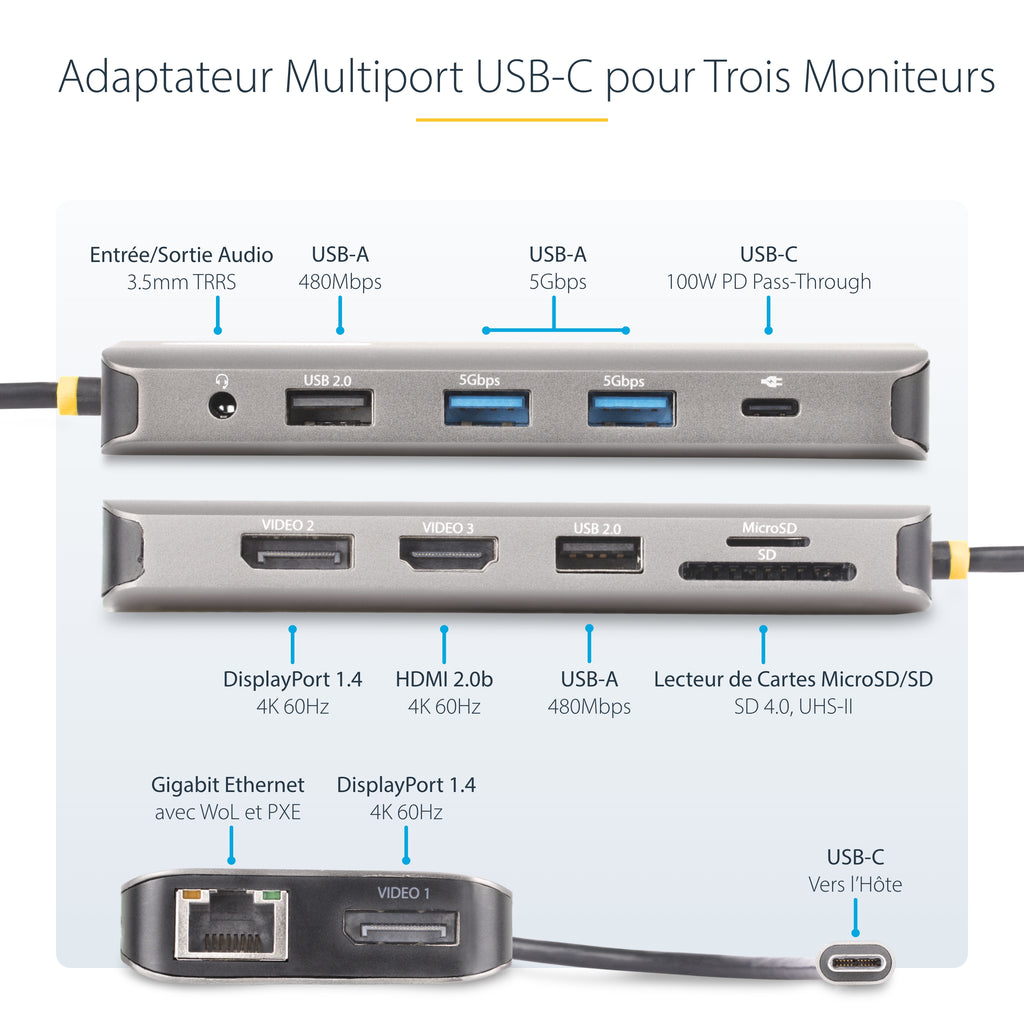 Station d'accueil USB-C/Thunderbolt 4 HDMI/DP - StarTech