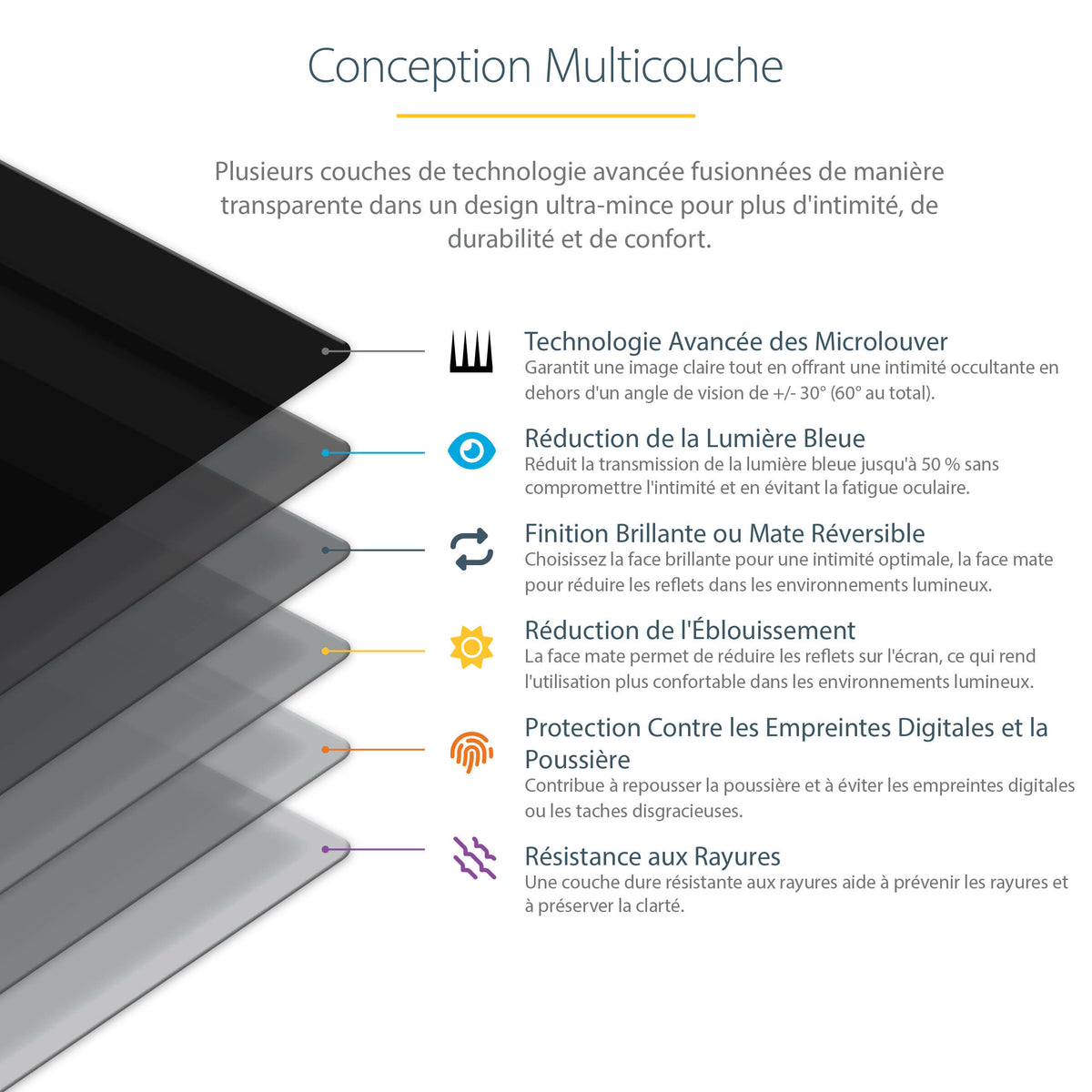 Écran confidentialité StarTech 23,8" - Anti-lumière bleue