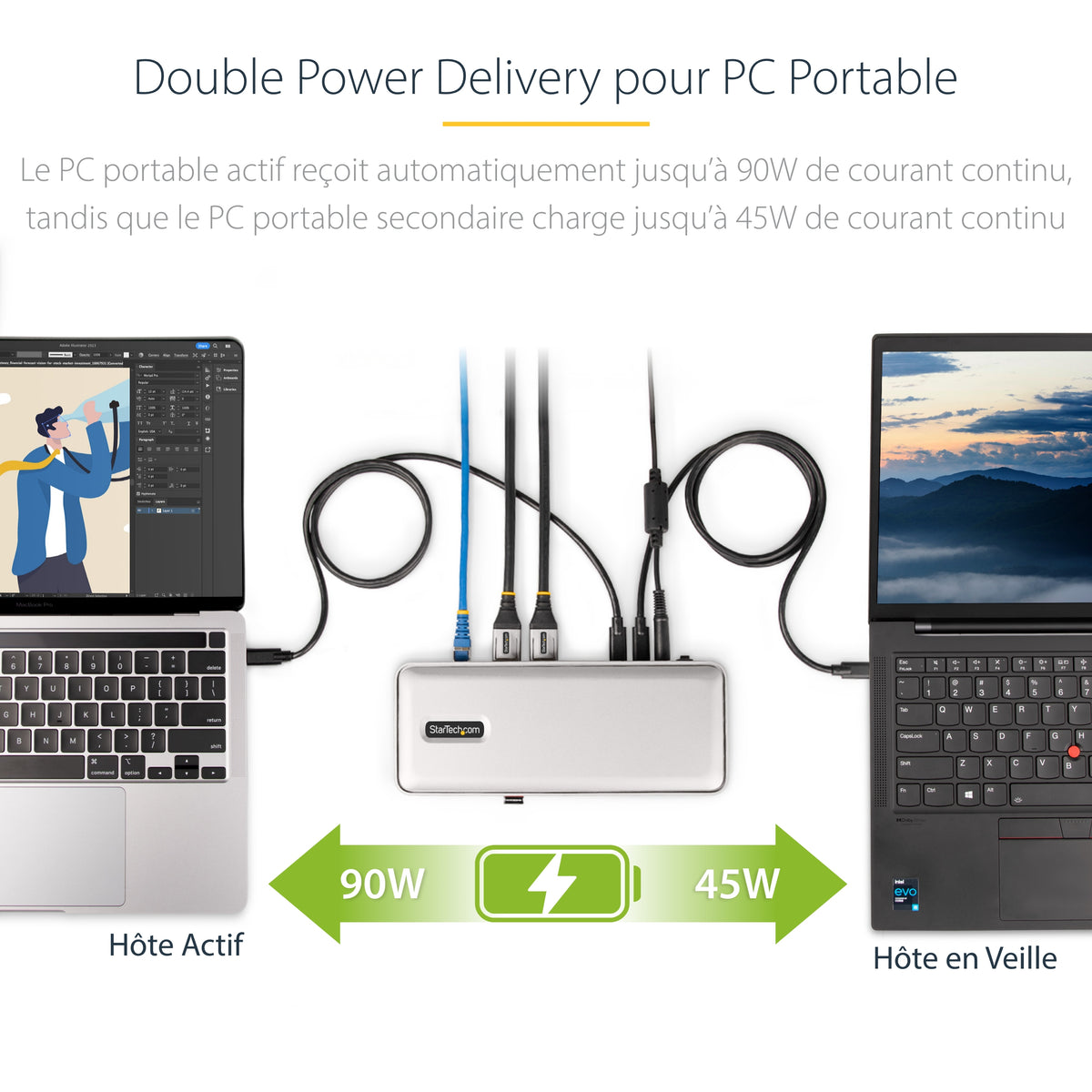 Station d'accueil Double DP 4K 60Hz - USB-C 3.2 Gen 2 - StarTech