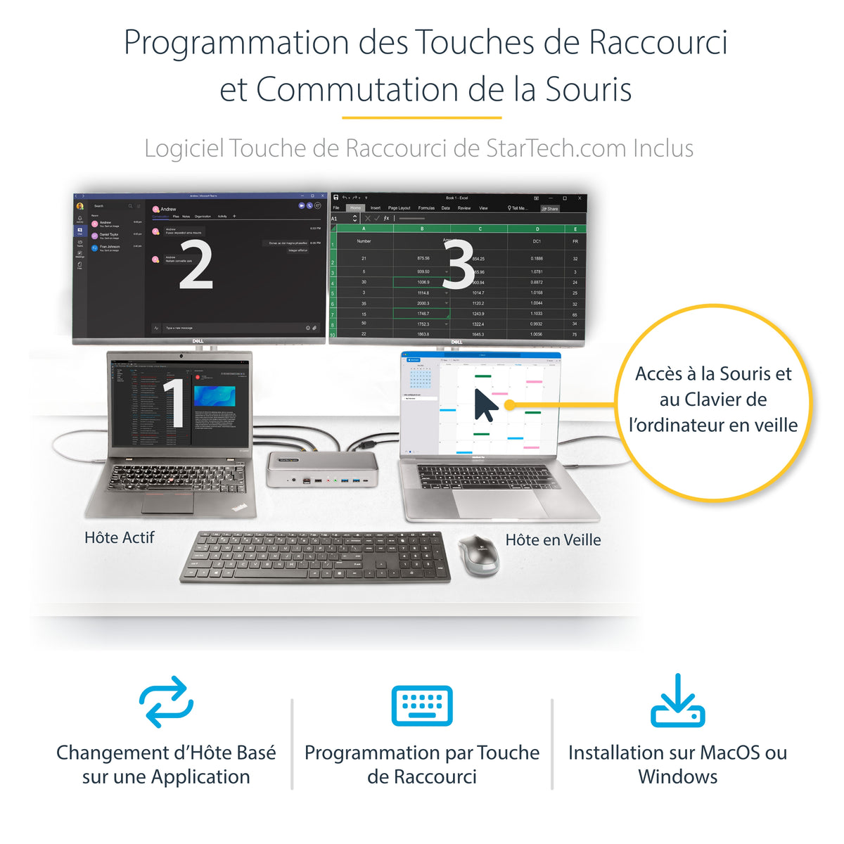 Station d'accueil Double DP 4K 60Hz - USB-C 3.2 Gen 2 - StarTech