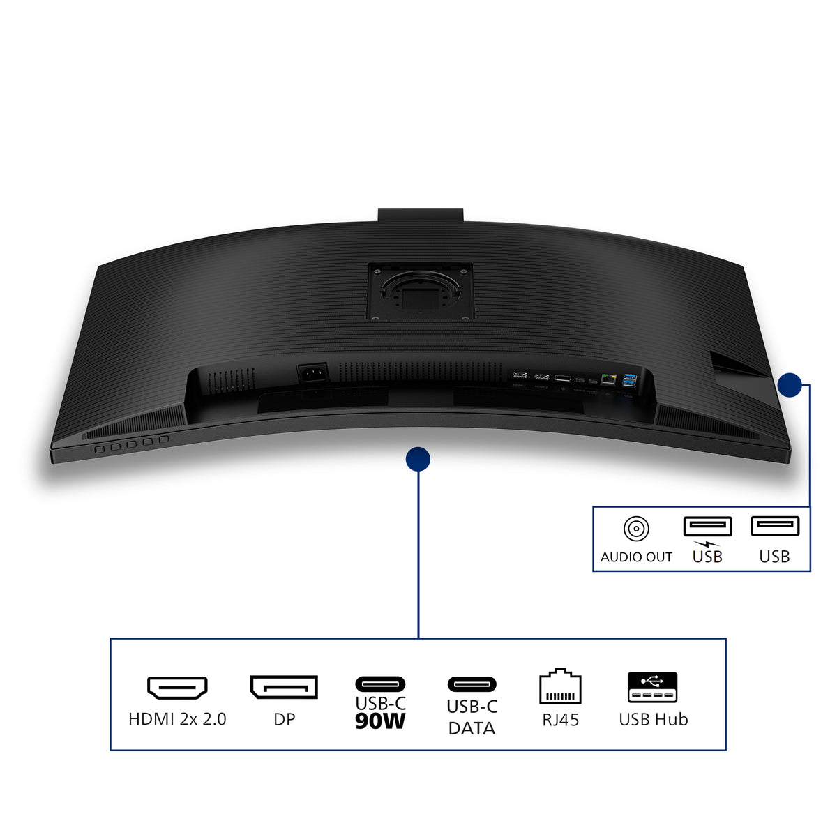 PHILIPS 34B2U3600CH écran incurvé 34" WQHD 120Hz