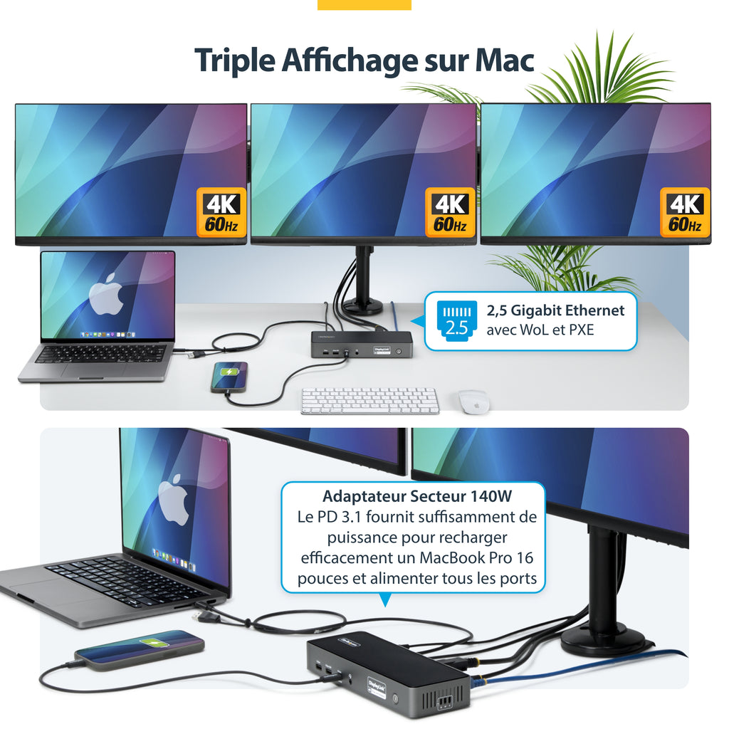 Station d'accueil USB-C 4 écrans 140W 2.5GbE TAA
