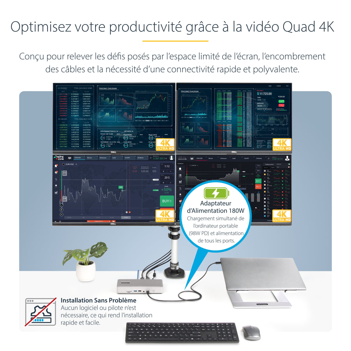 Station d'accueil Thunderbolt 4 4K - StarTech