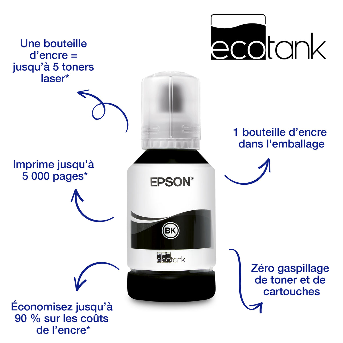 Epson EcoTank ET-M2120 - Imprimante multifonctions noir et blanc