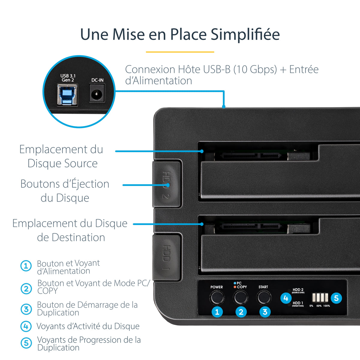Duplicateur 2 baies SATA-300 StarTech | Clonage rapide