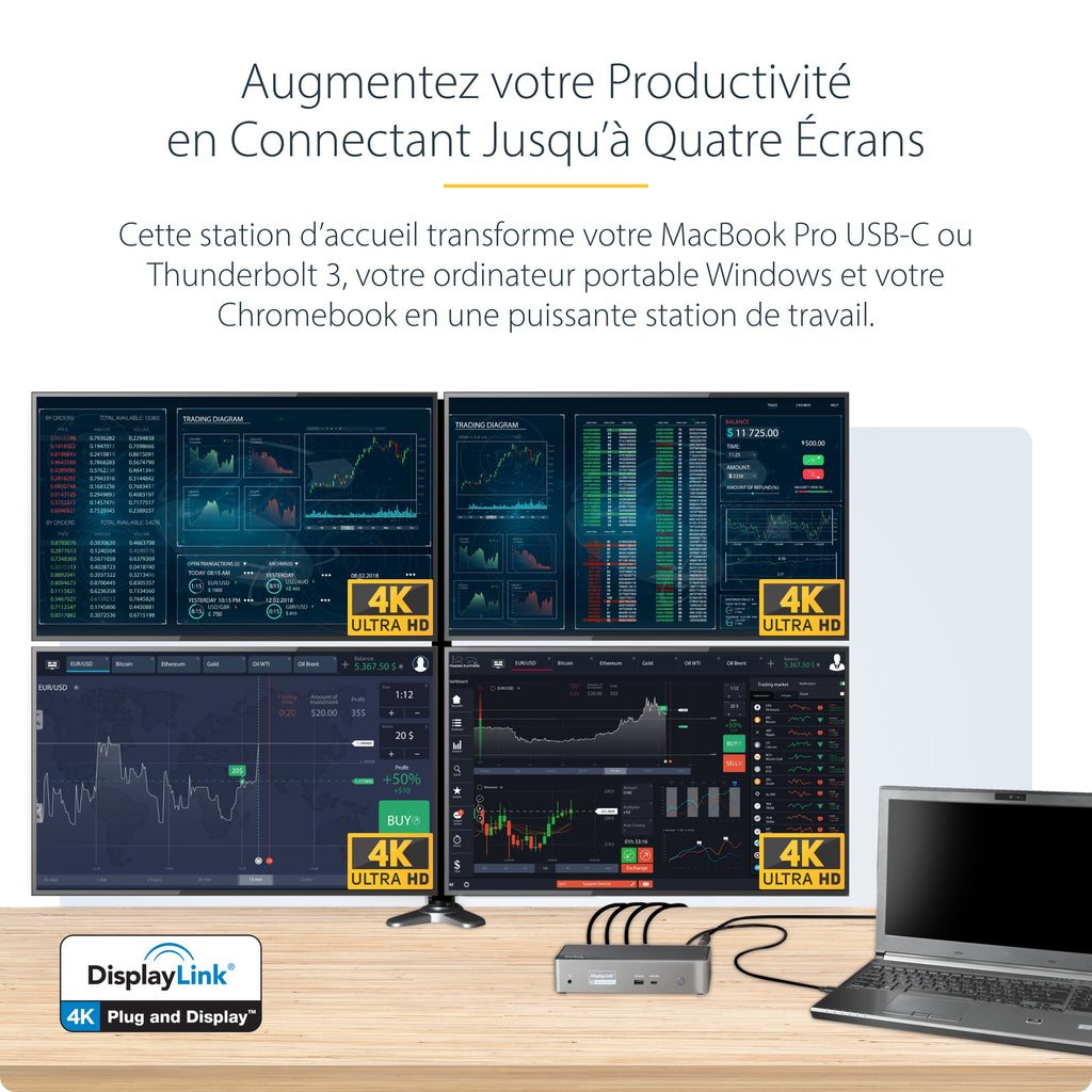 Station d'accueil 4 écrans USB-C/Thunderbolt 3 - STARTECH