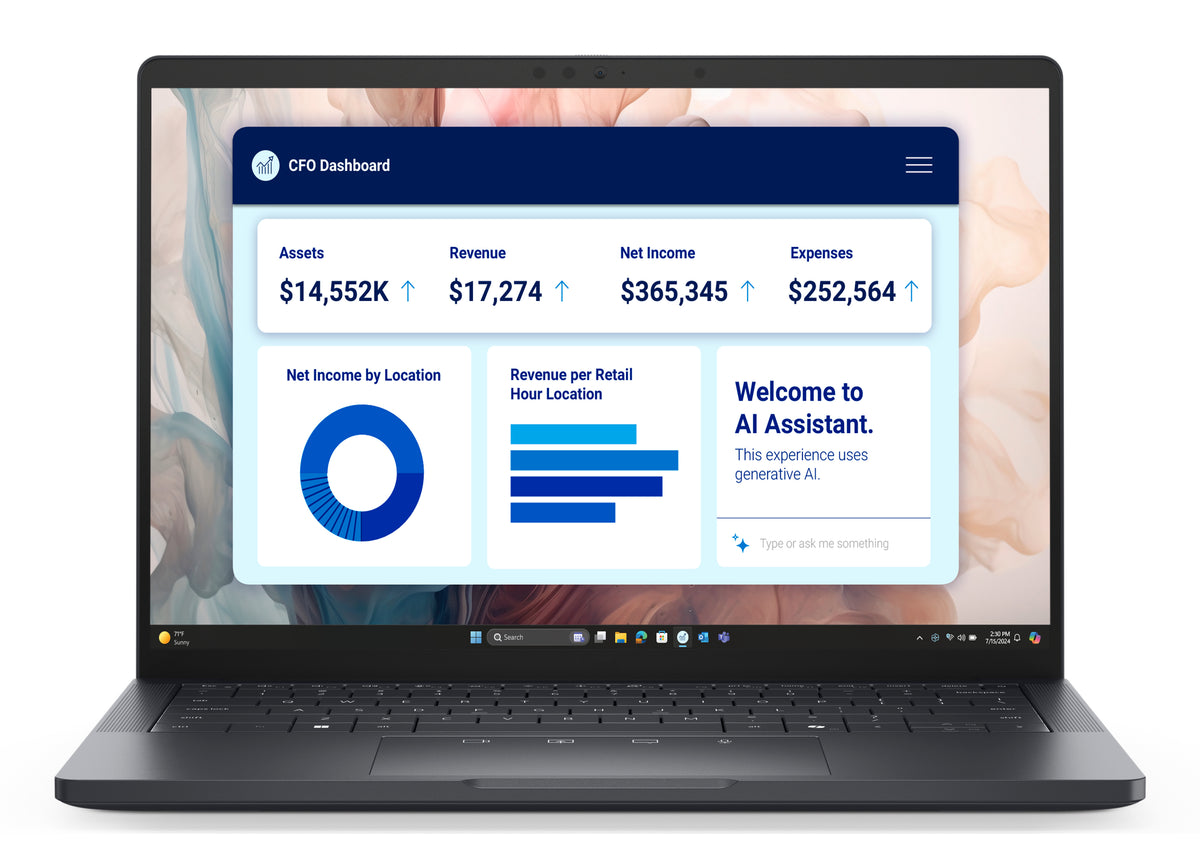 Dell Pro 13 Premium PA13250 - Copilot+ PC Intel Core Ultra 5