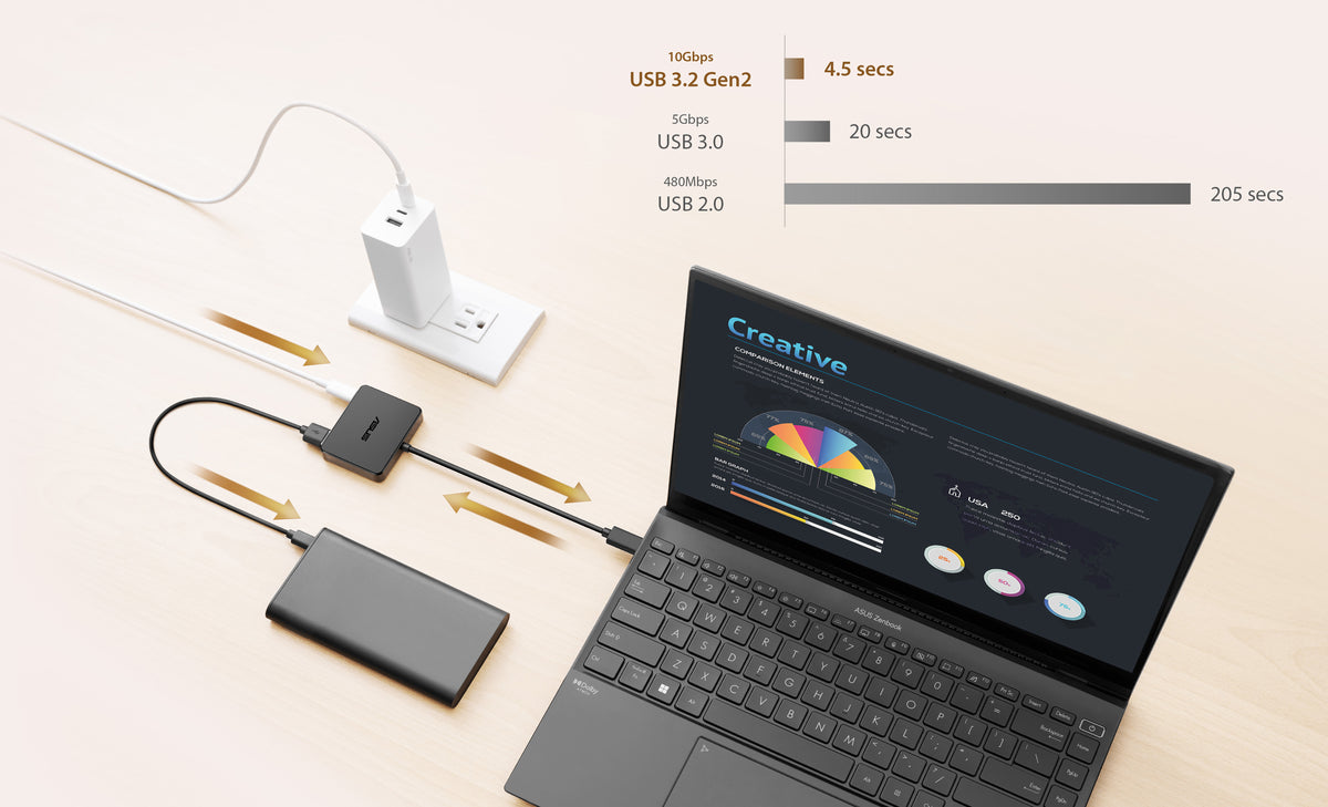 Station d'accueil ASUS USB-C HDMI 4K - Recharge 60W