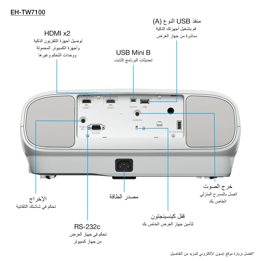 Projecteur 4K Epson 3LCD 3000 lumens blanc