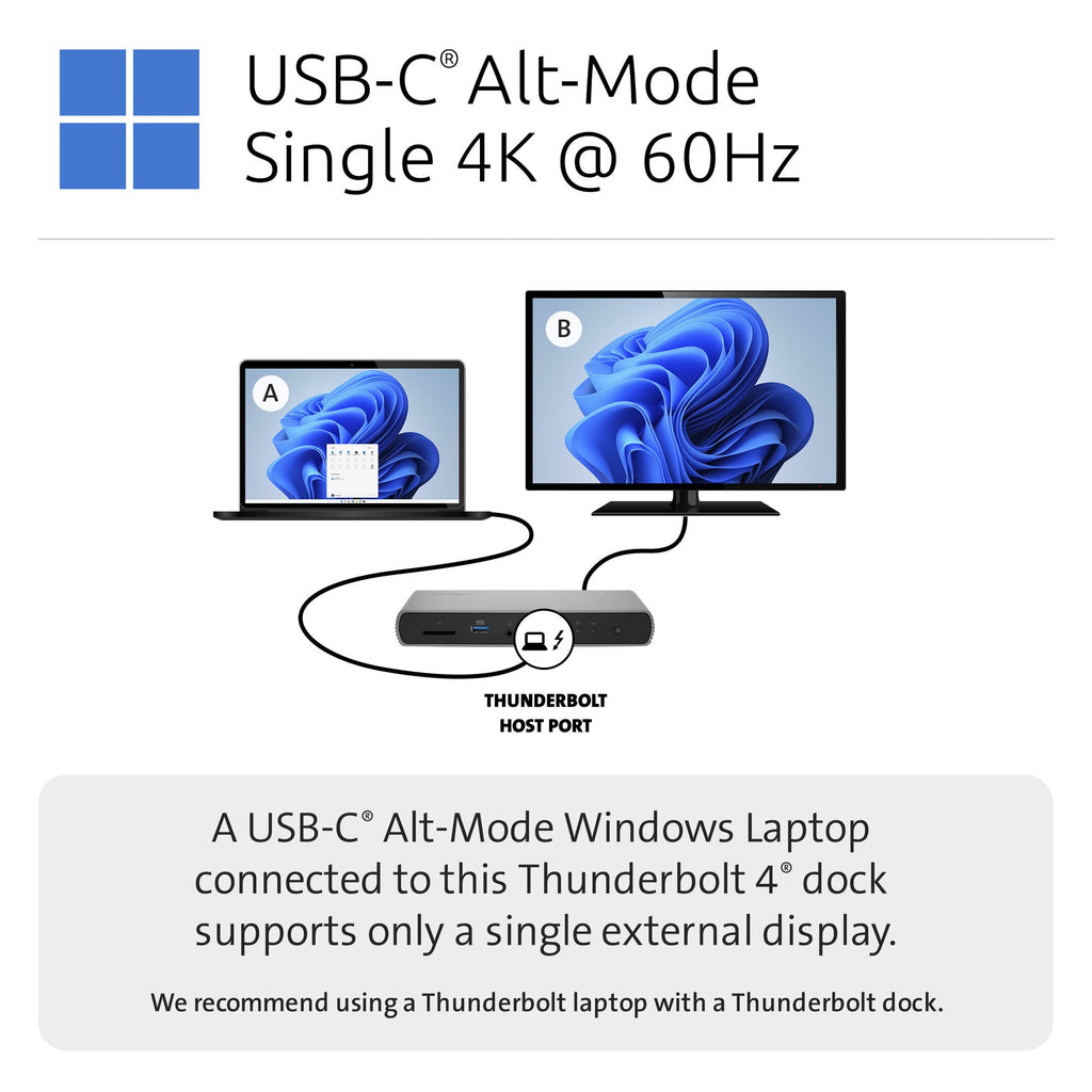 Kensington SD5760T Docking Station Thunderbolt 4 Dual 4K