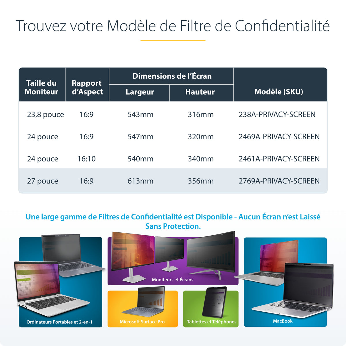 Filtre anti-indiscrétion 27" StarTech - Double sens - Amovible
