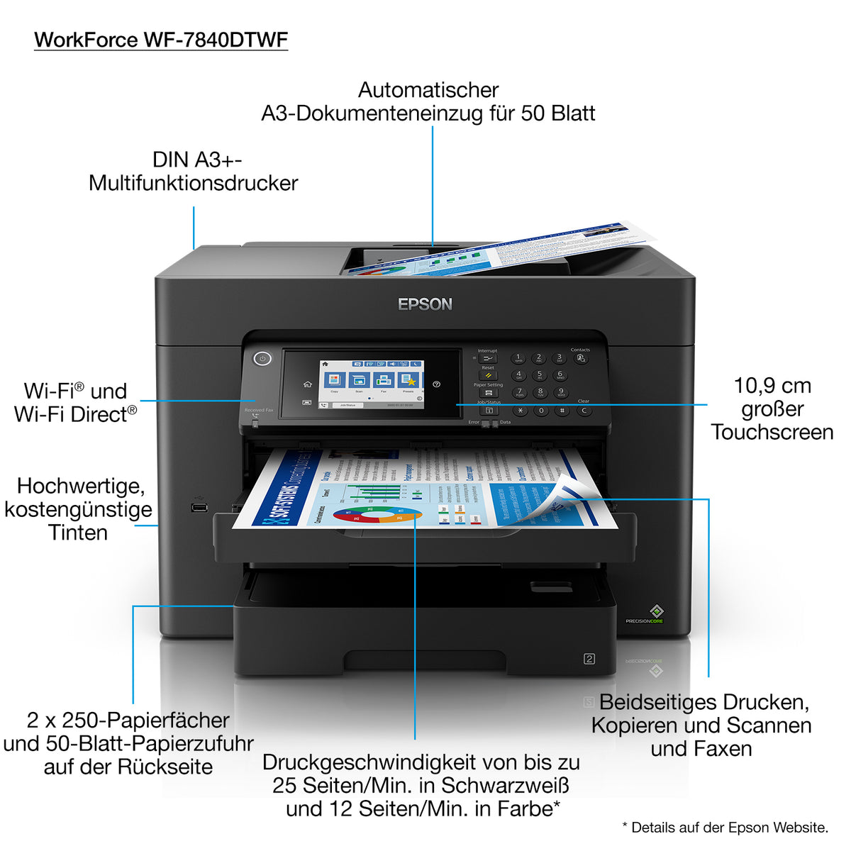 Imprimante A3 couleur Epson WF-7840DTWF - Jet d'encre pro