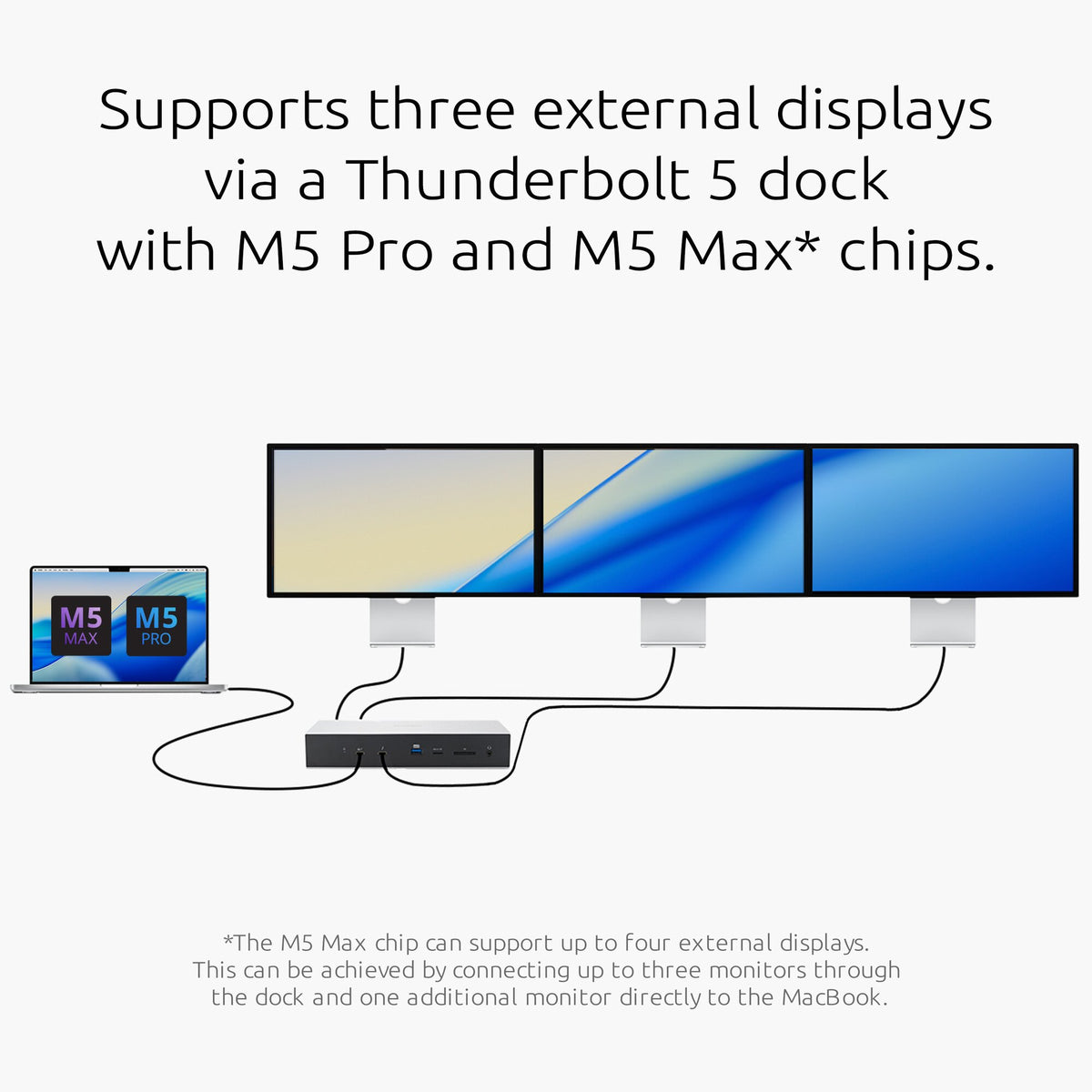 Kensington SD5000T5 EQ - Station Thunderbolt 5 3xTB5 2.5GbE
