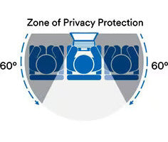 Protection d'écran 3M Privacy Filter pour iPad 10,2" & 10,5"