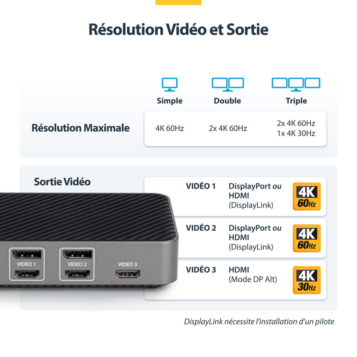Station d'accueil USB-C 1GbE 3 écrans 4K - StarTech