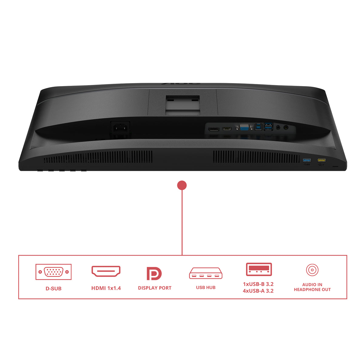 AOC 24E4U Écran LED 24" Full HD 120Hz IPS