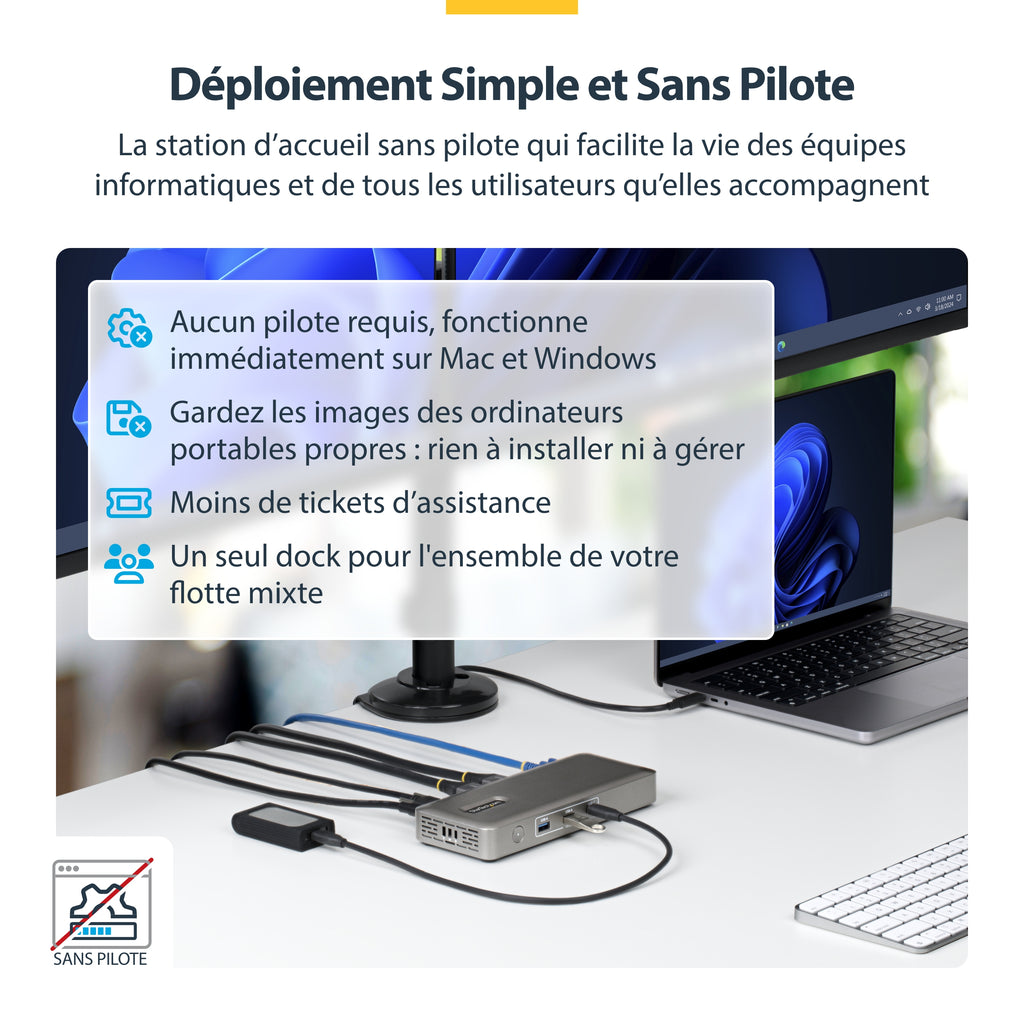Station d'accueil USB4/Thunderbolt 4/5 - 2 écrans DP - 100W