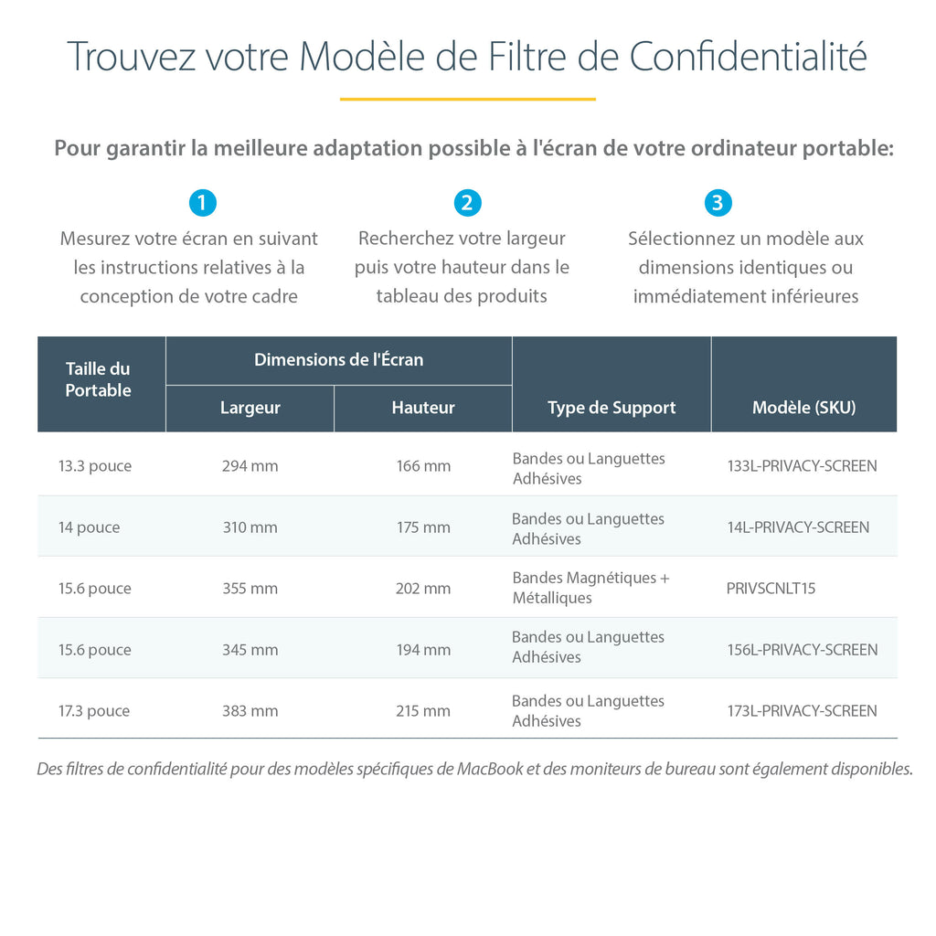Filtre confidentialité 14" anti-reflet lumière bleue STARTECH