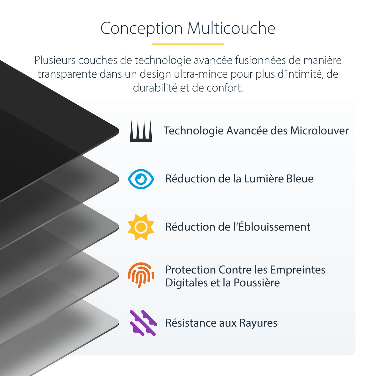 Filtre anti-indiscrétion 27" StarTech - Double sens - Amovible