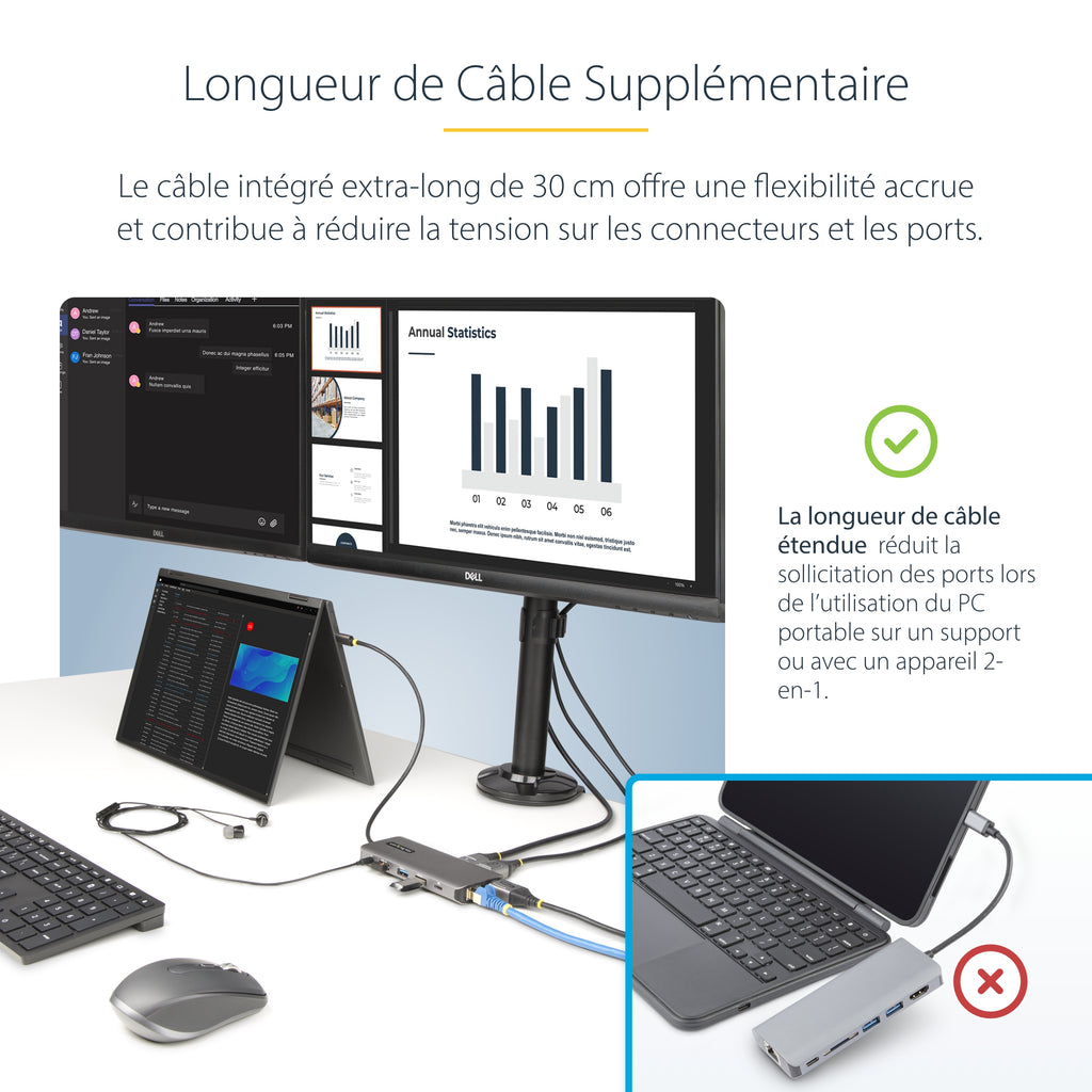 Station d'accueil USB-C/Thunderbolt 4 HDMI/DP - StarTech