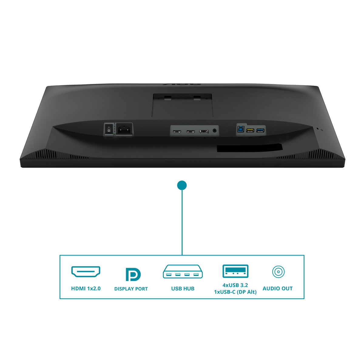 Écran incurvé AOC CU34V5C 34" WQHD 100Hz