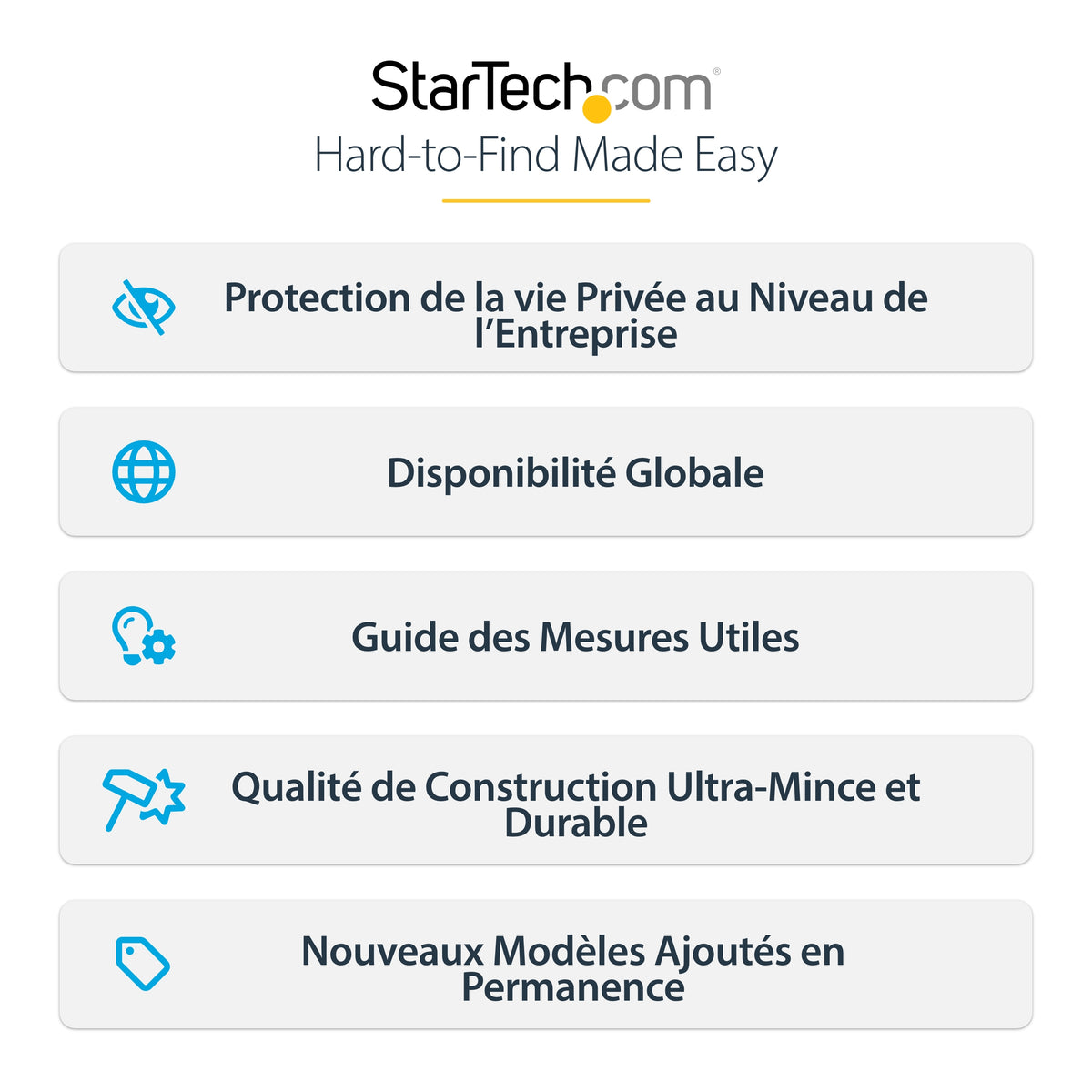 Protection écran 4 voies iPad Pro 11" StarTech