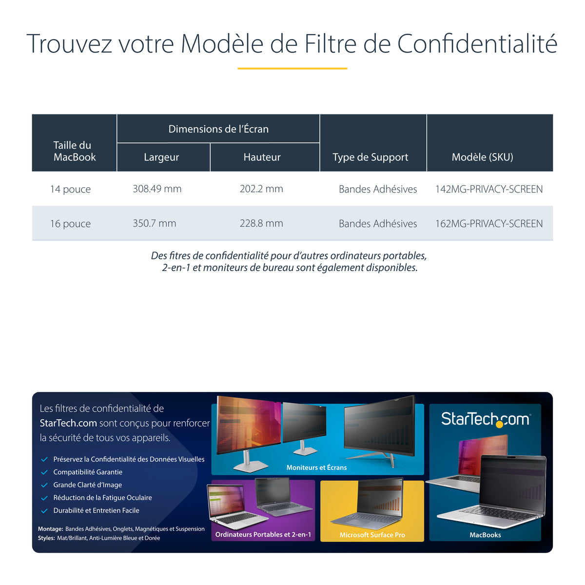 Filtre confidentialité MacBook Pro 16" doré - StarTech