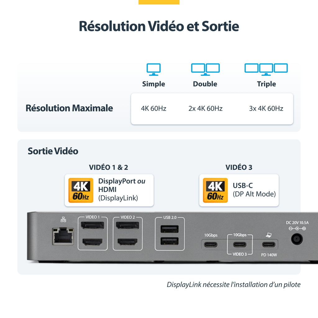 Station d'accueil USB-C 4 écrans 140W 2.5GbE TAA