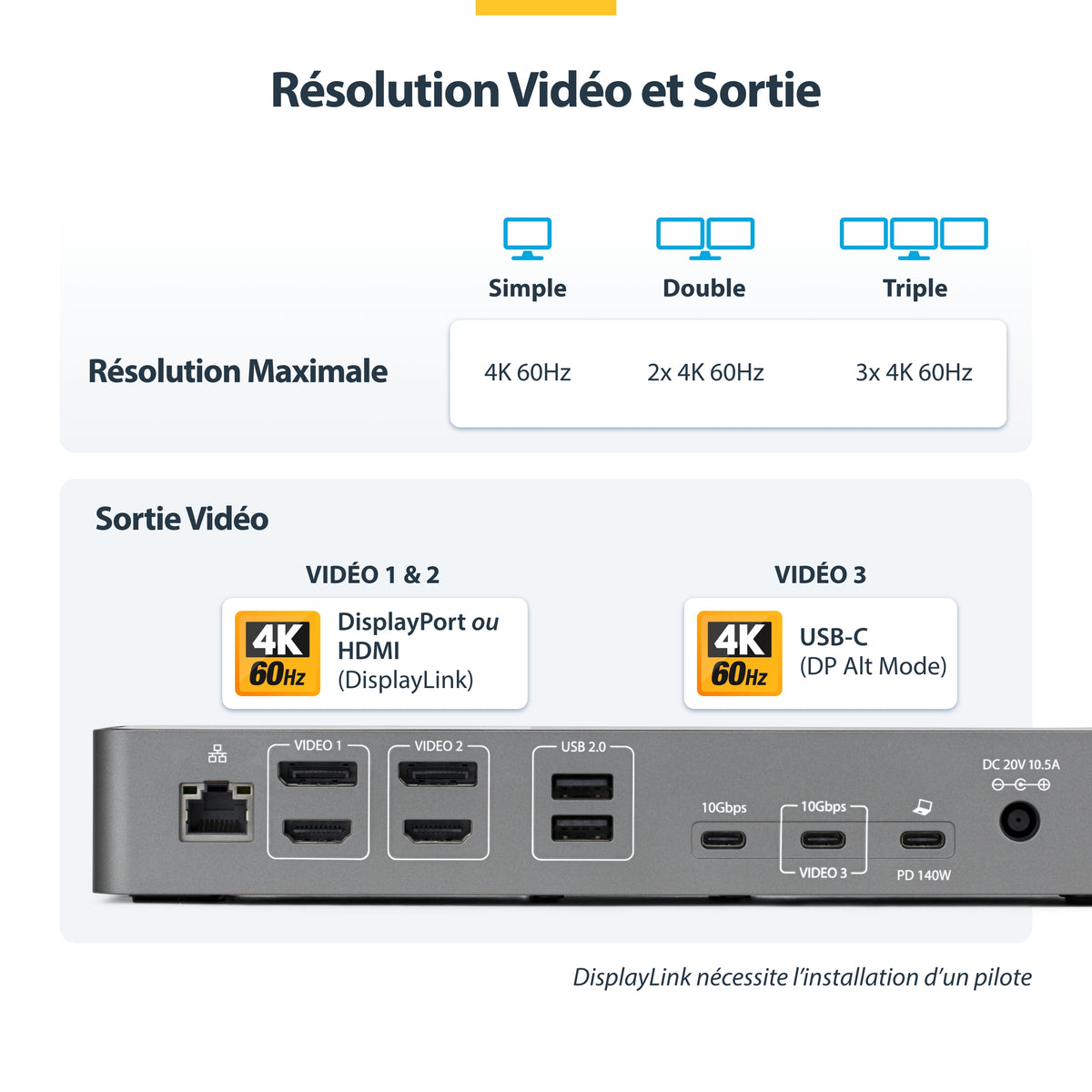 Station d'accueil USB-C 4 écrans 140W 2.5GbE TAA