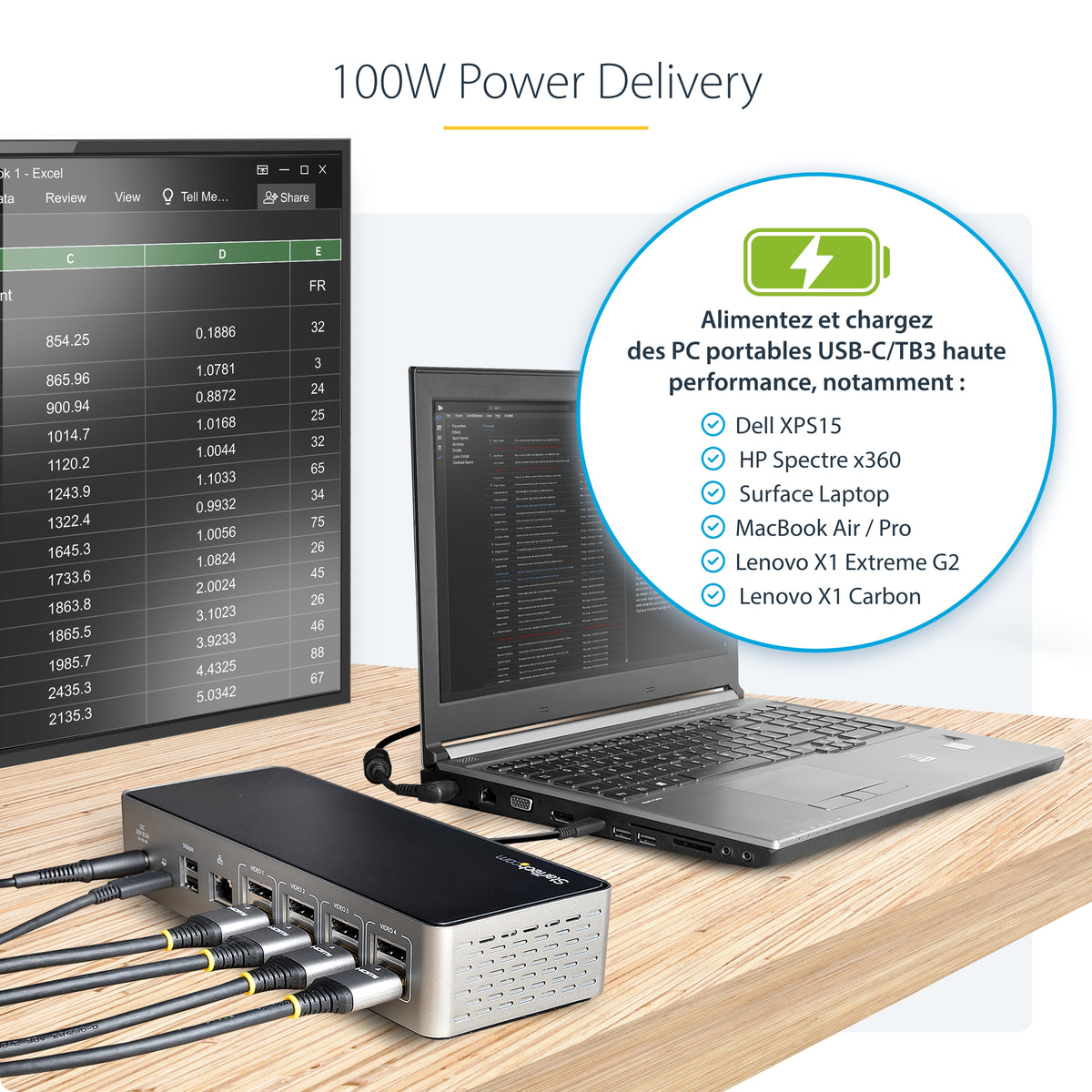 Station d'accueil 4 écrans USB-C/Thunderbolt 3 - STARTECH