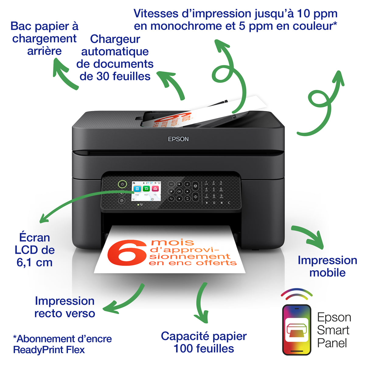 Epson WorkForce WF-2950DWF : Imprimante multifonctions pro