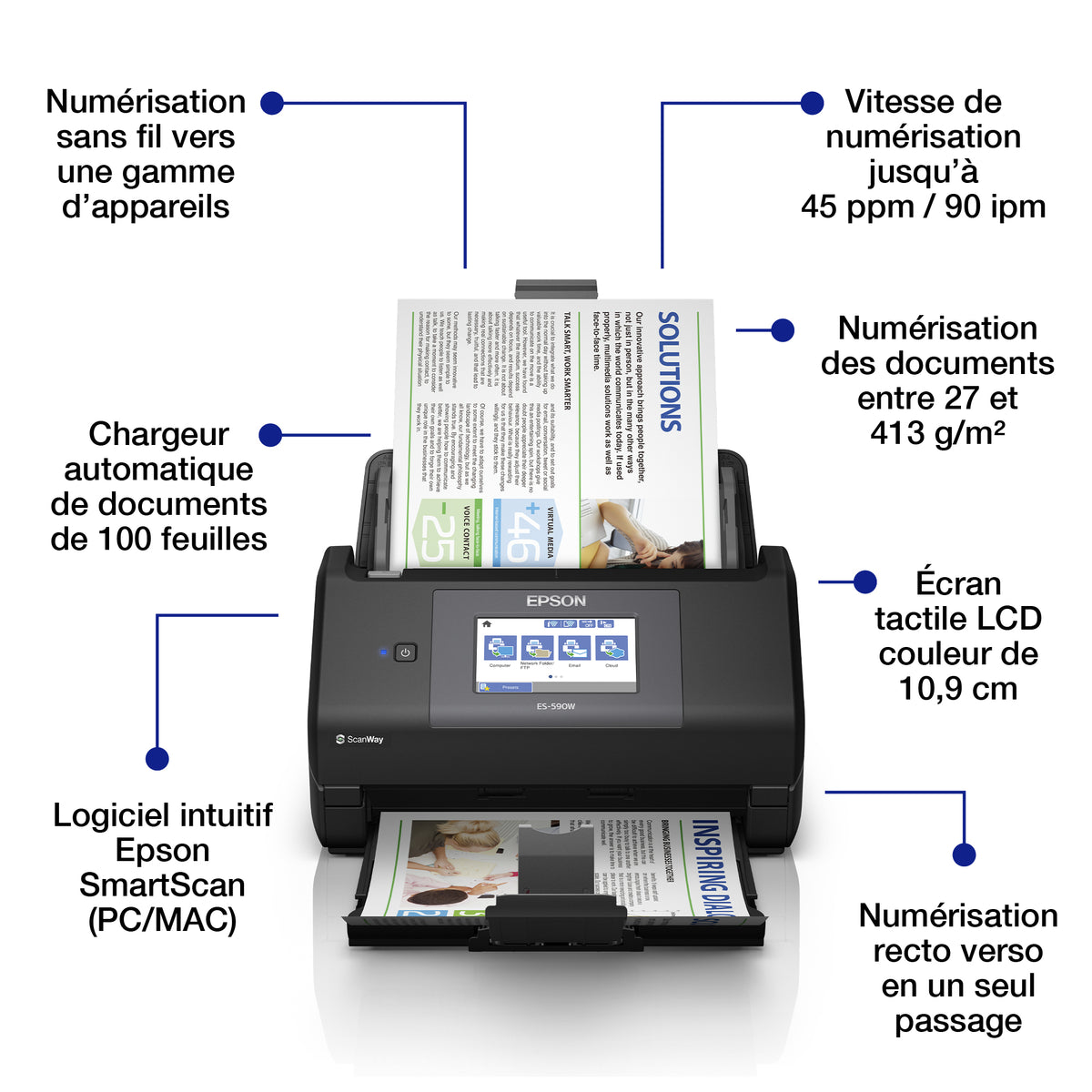 Scanner Epson WorkForce ES-590W - 45 ppm - Wi-Fi - 600 dpi