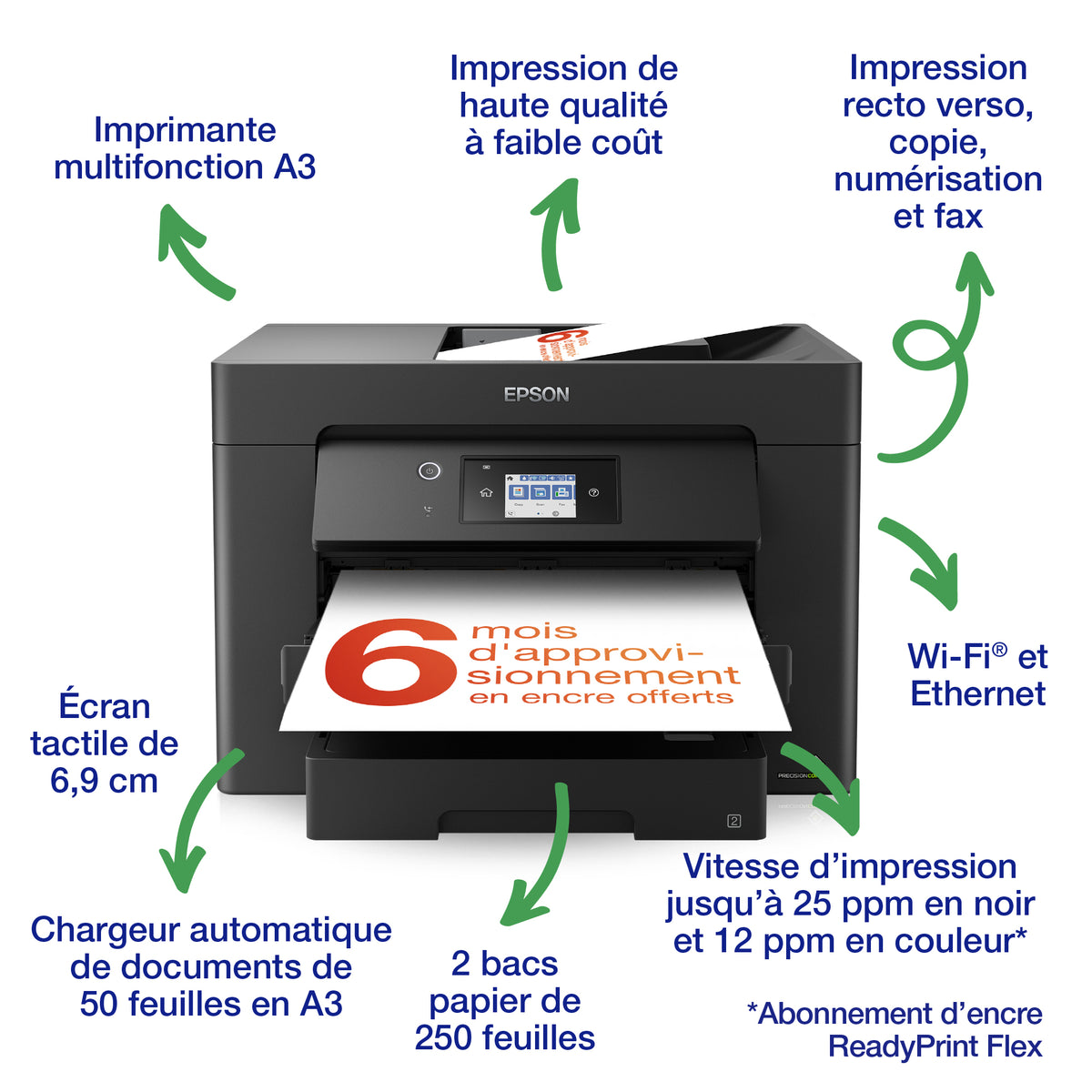 Epson WorkForce WF-7830DTWF - Imprimante A3 Multifonctions