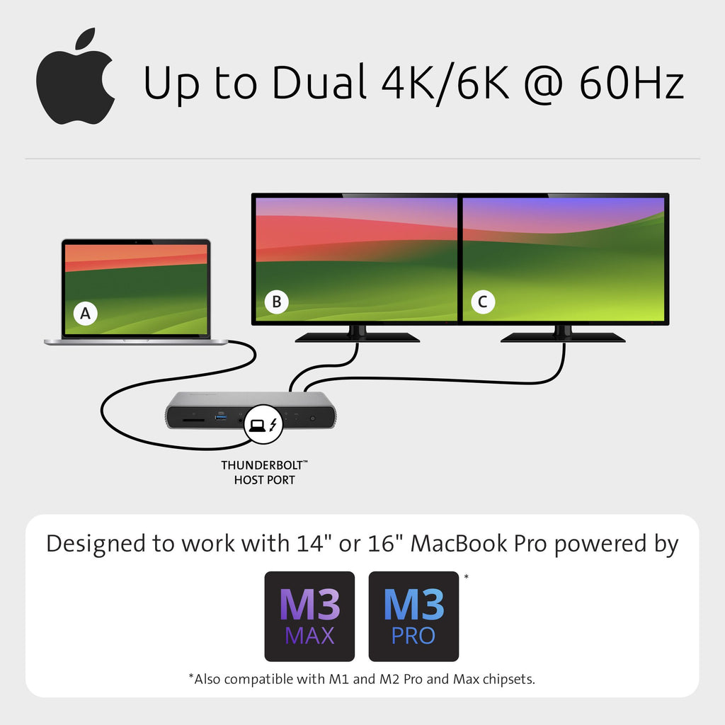 Kensington SD5760T Docking Station Thunderbolt 4 Dual 4K