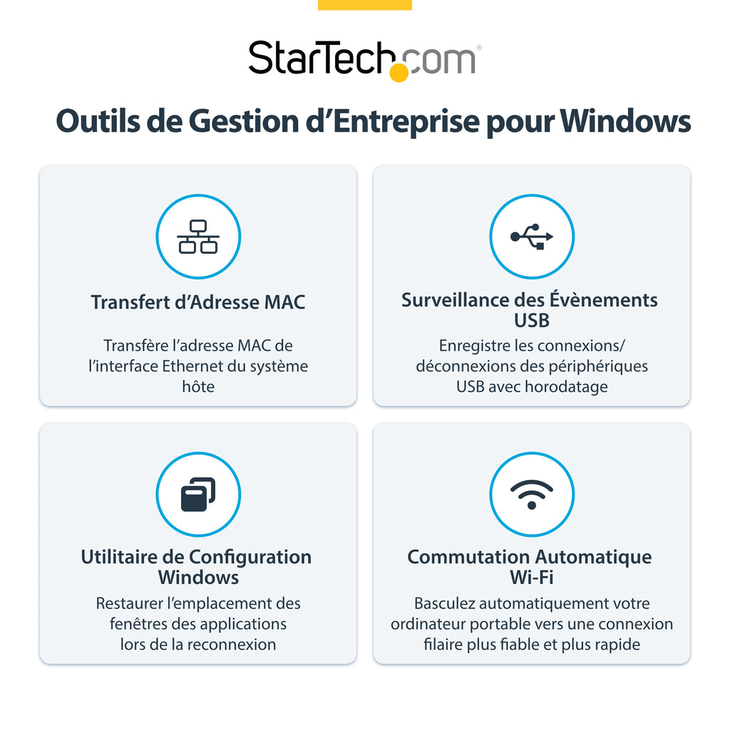 Station d'accueil USB-C 4 écrans 140W 2.5GbE TAA