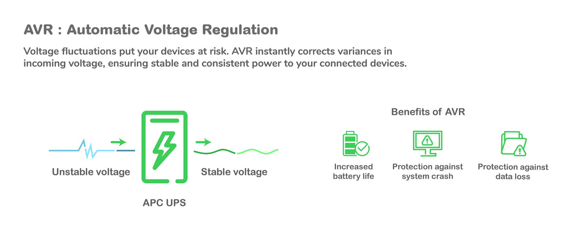 APC Smart-UPS 3000VA LCD RM - Onduleur Rack 2U