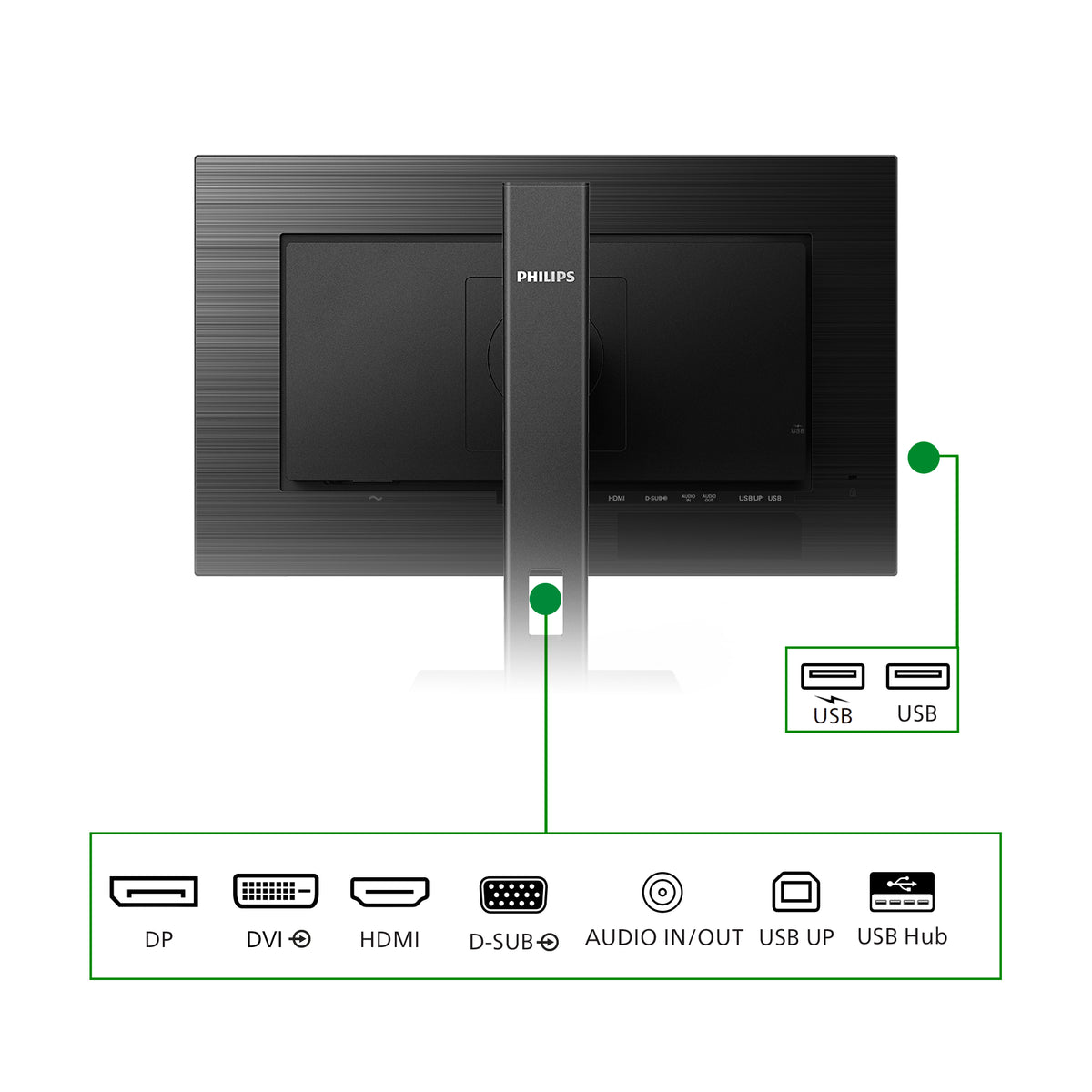 Philips B Line 242B1G - Écran LED 24" Full HD - 75 Hz - IPS