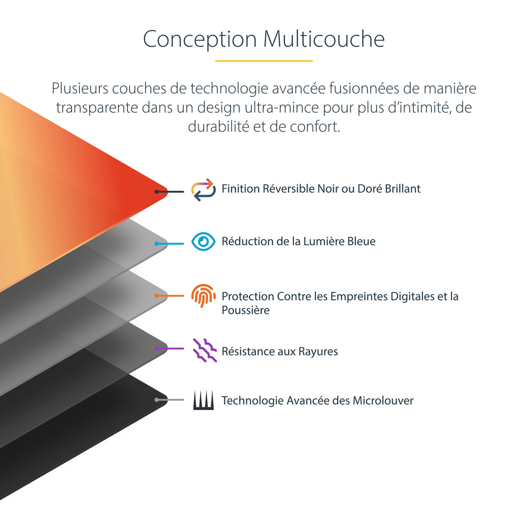 Filtre anti-indiscrétion 24" noir-or StarTech - Confidentialité garantie
