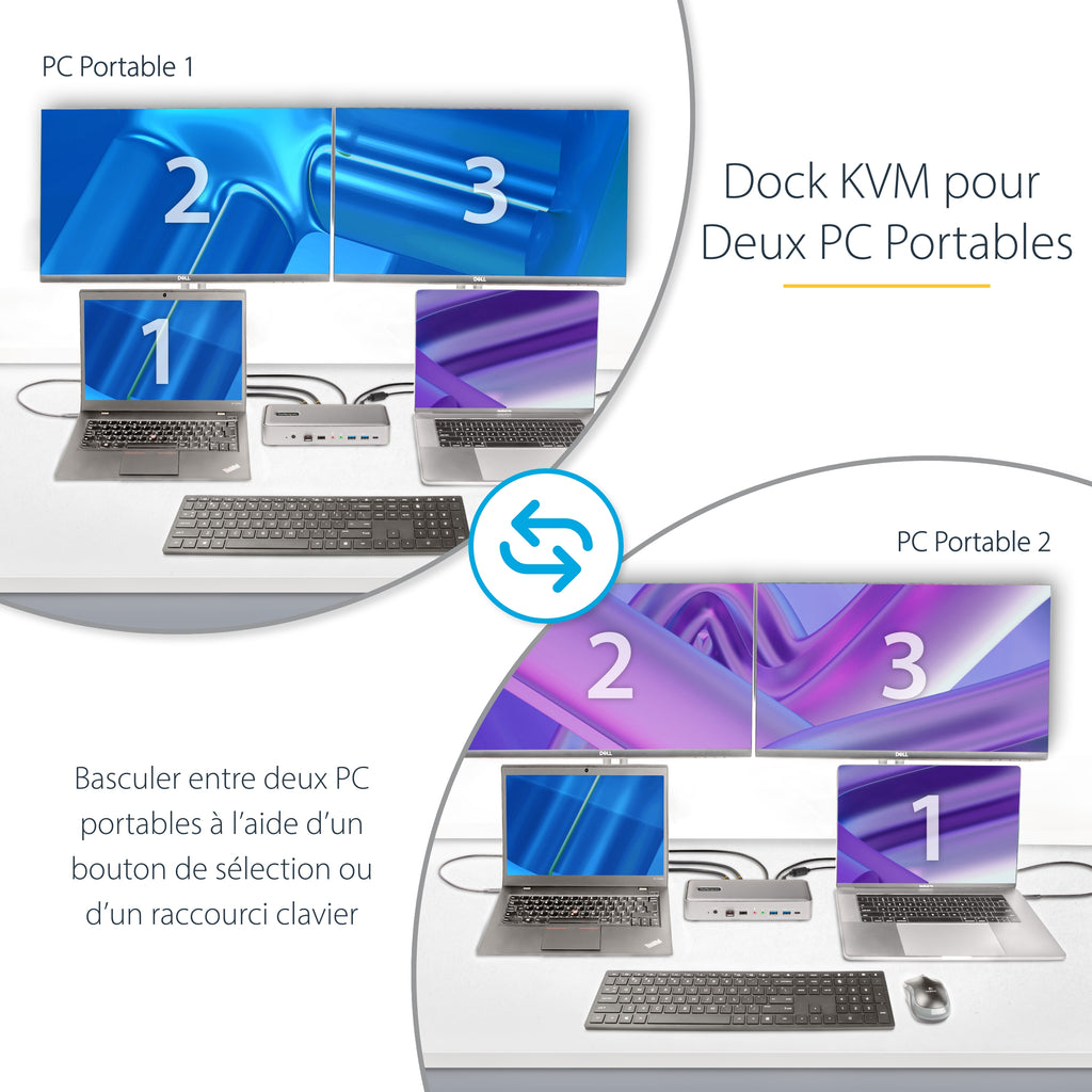 Station d'accueil Double DP 4K 60Hz - USB-C 3.2 Gen 2 - StarTech