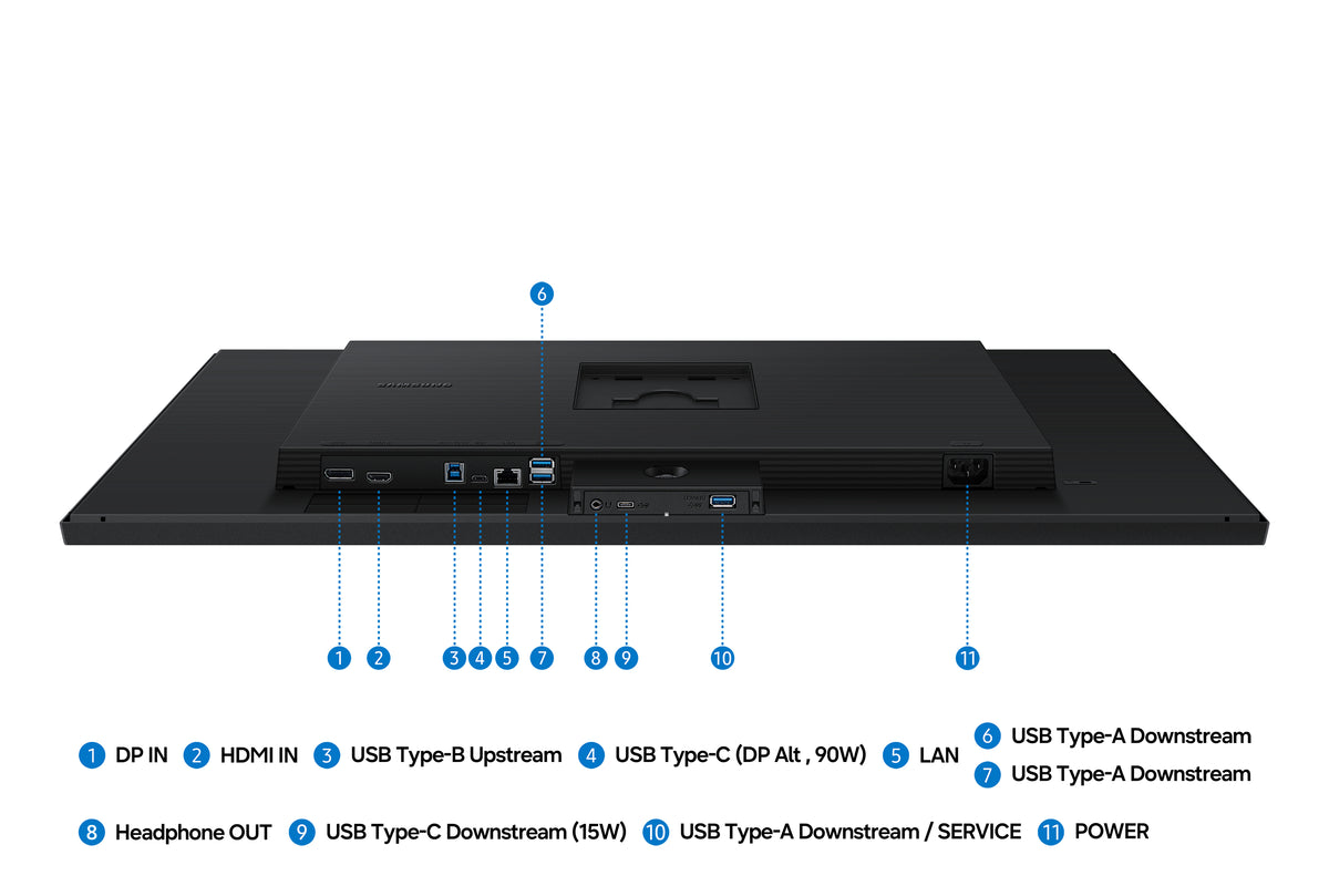 Samsung ViewFinity S80UH 32'' 4K USB-C 90W