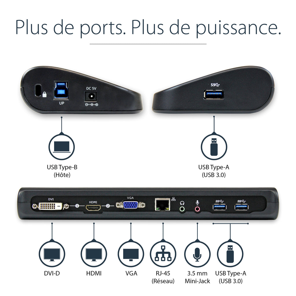 Station d'accueil USB 3.0 HDMI/VGA + GbE pour PC portable