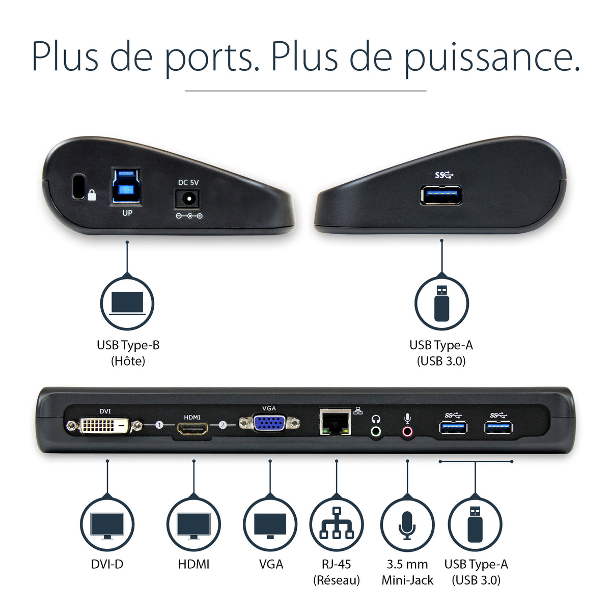 Station d'accueil USB 3.0 HDMI/VGA + GbE pour PC portable