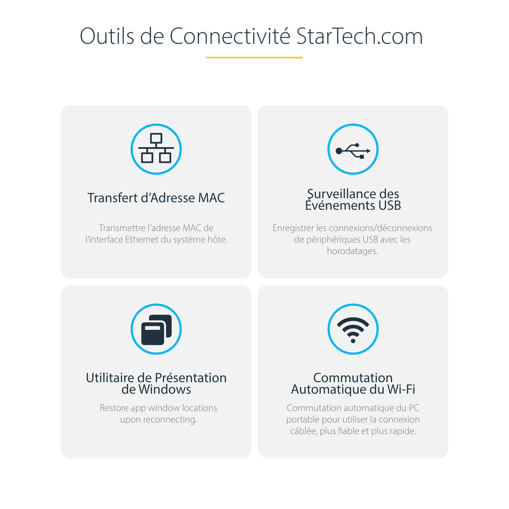 Station d'accueil Double DP 4K 60Hz - USB-C 3.2 Gen 2 - StarTech