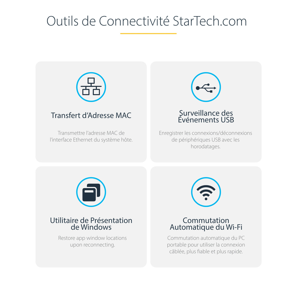 Station d'accueil Double DP 4K 60Hz - USB-C 3.2 Gen 2 - StarTech